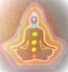 Image of Chakras within the body